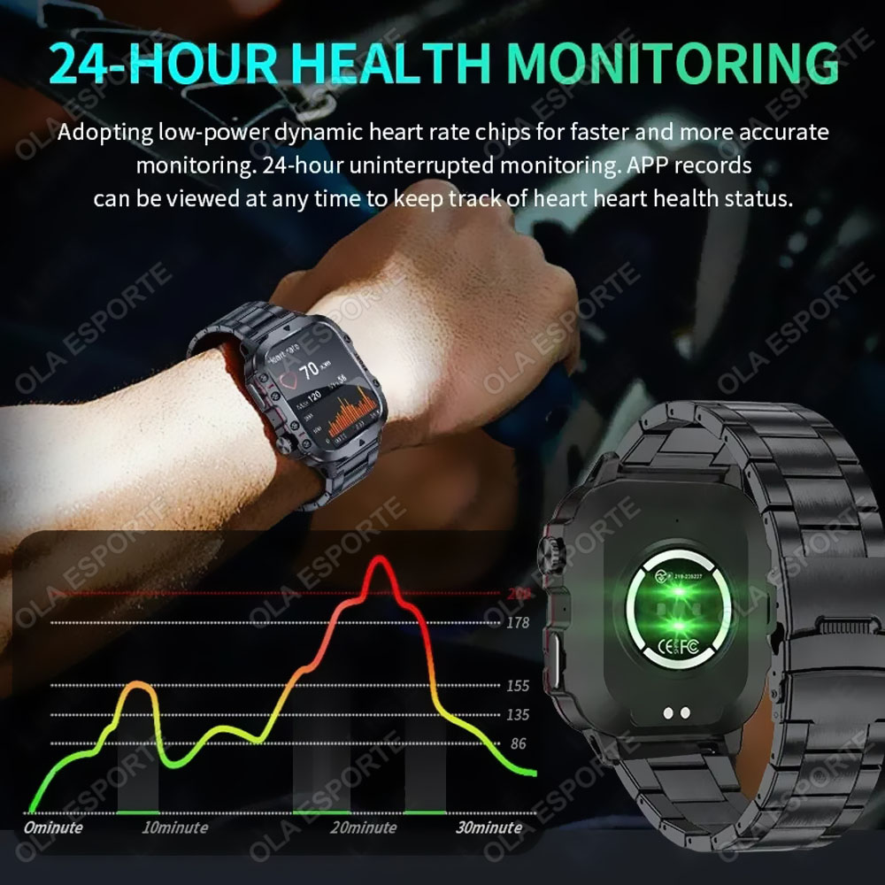 オリジナルの頑丈なメンズスマートウォッチ、ワイヤレス通話、フ - Smartwatch Watches For Women With Gps のレビューと価格