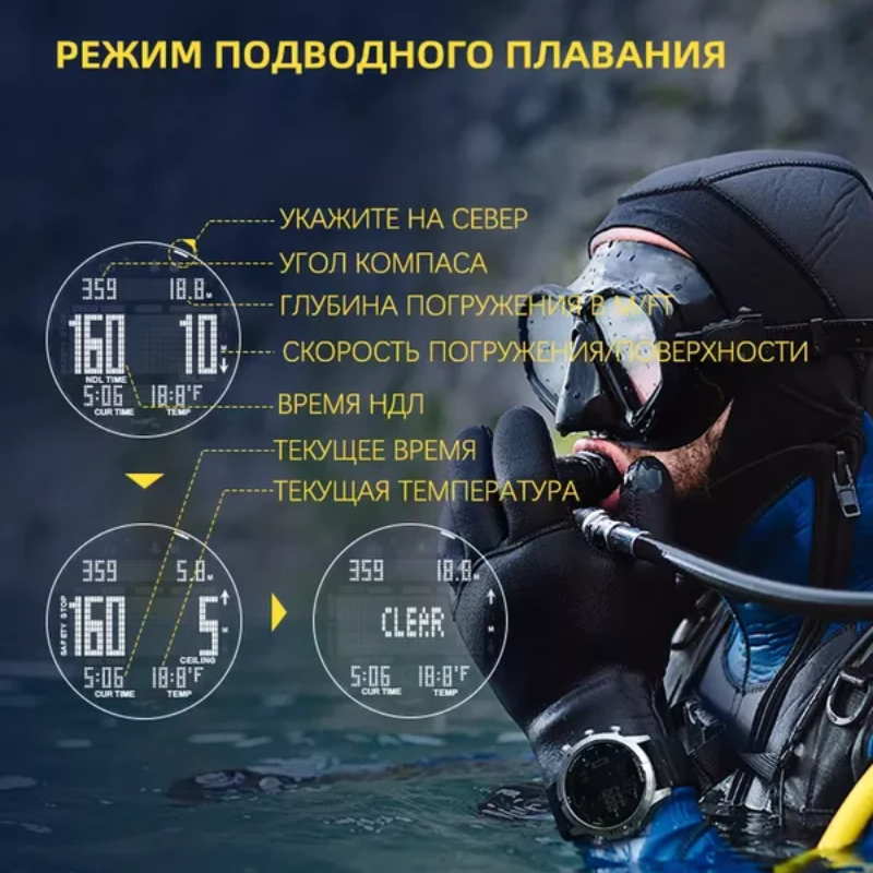 NORTH EDGE メンズ プロフェッショナル ダイビング - Altimeter Compass Watch のレビューと価格