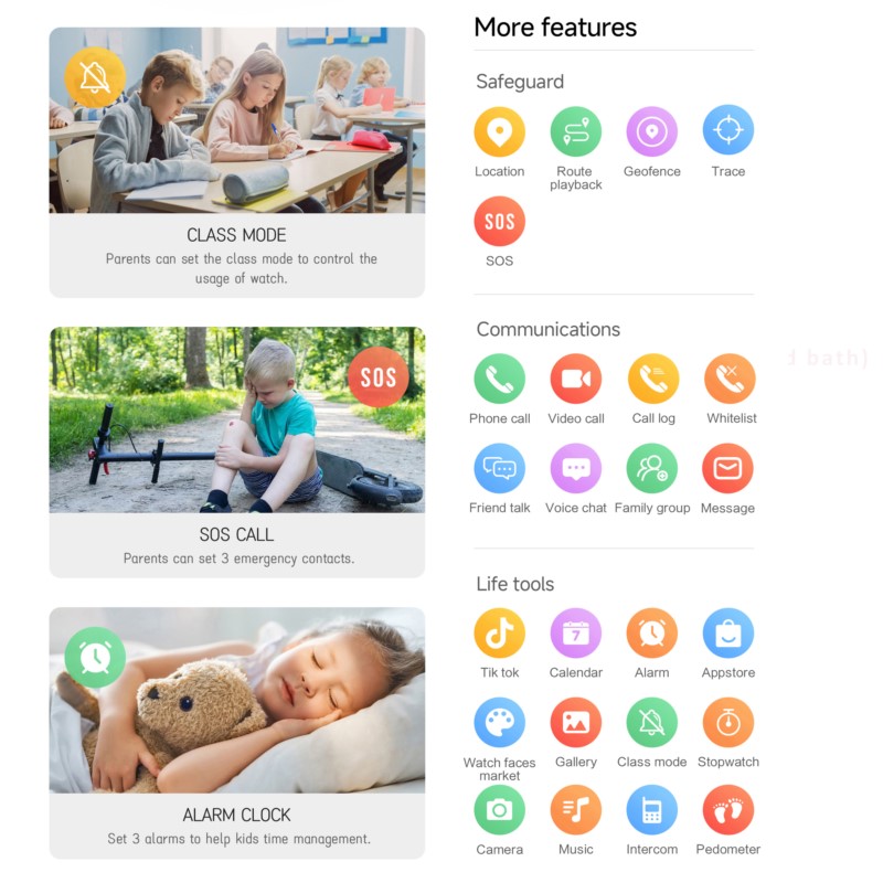 4Gスマートウォッチ キッズ 2.0インチHDスクリーン 2 - Smartwatch Watches For Kids With Gps のレビューと価格