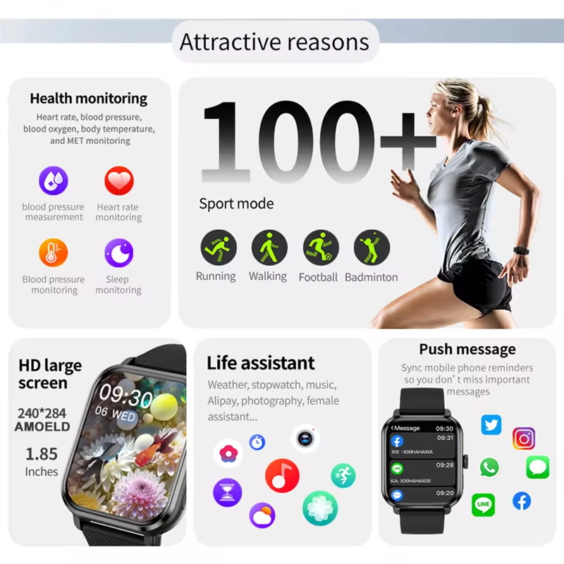 2026年新型高級スポーツフィットネススマートウォッチ メン - Smartwatch Watches For Women With Gps のレビューと価格
